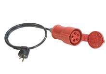 Benning Messadapter 16 A CEE 5-polig - Schukostecker (044122) Zubehör