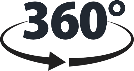 360° Ansicht