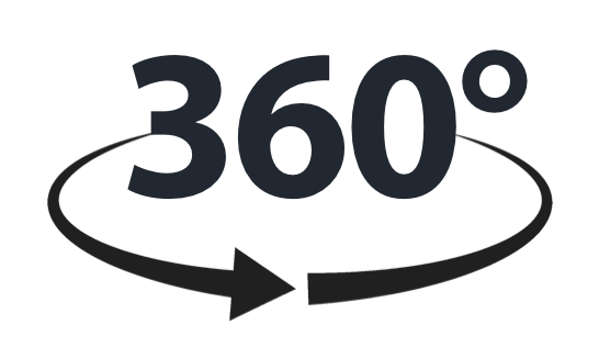 360° Ansicht